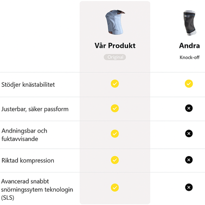 MobilityPro - Knästöd för ökad prestation